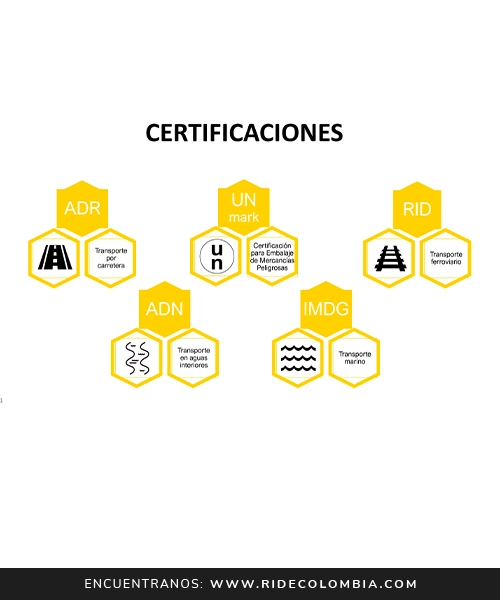 Tanque de almacenamiento Ecotanke 900 Aceite